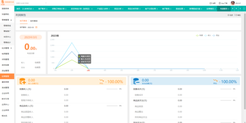 信阳地区ERP系统软件选择指南 上海软件供应商推荐与分析