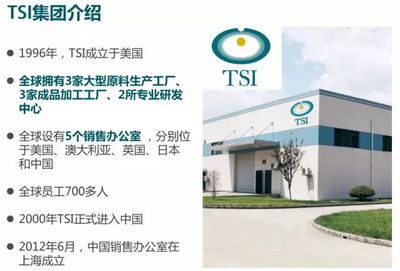 HMB 在特医与运动营养上的前沿应用