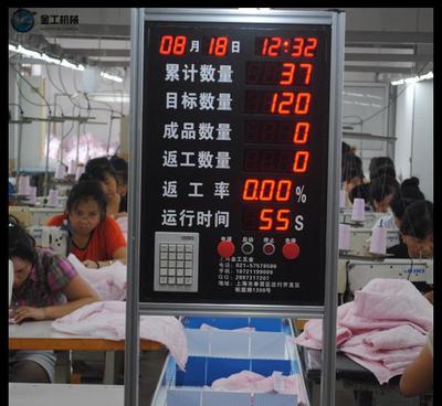 上海软件销售行业兴起工厂直招模式 电话销售、业务员、语音客服与销售助理岗位详解