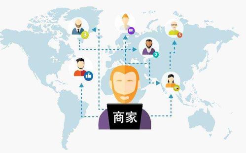 天驱跑分软件系统开发源码与上海软件销售市场解析